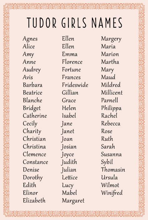 tudor name|tudor names list.